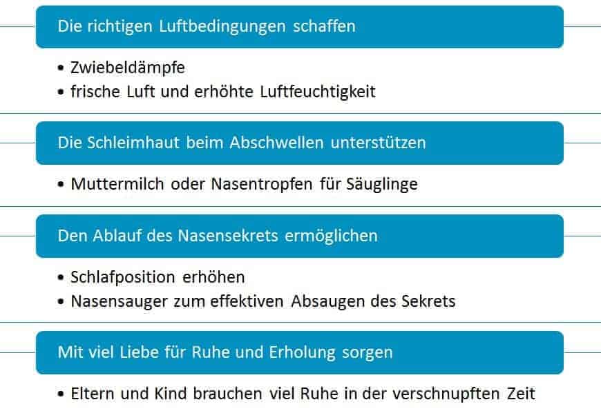 liebe-ruhe-schlafposition-grafik